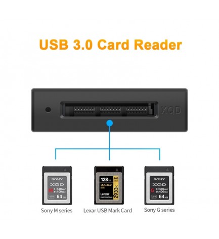 Quanlex Lecteur Carte USB C XQD, [Version Mise à Niveau] Mémoire